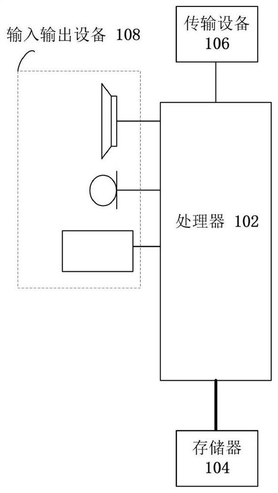 Payment method and device, storage medium and electronic device