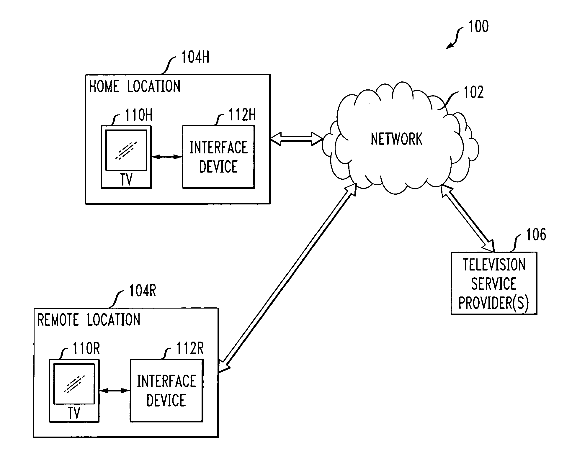 Method and apparatus for delivering subscription service content to roaming users