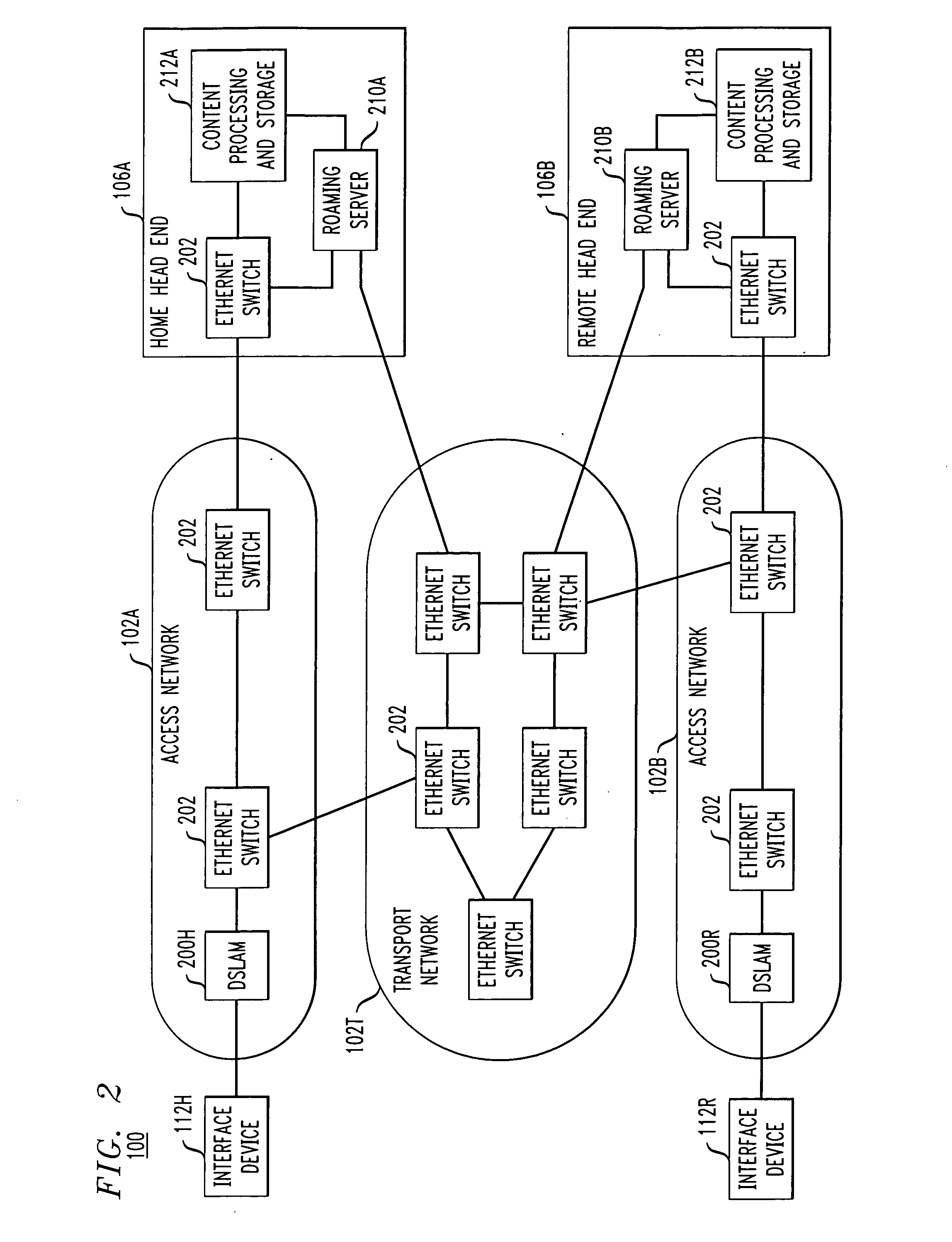 Method and apparatus for delivering subscription service content to roaming users