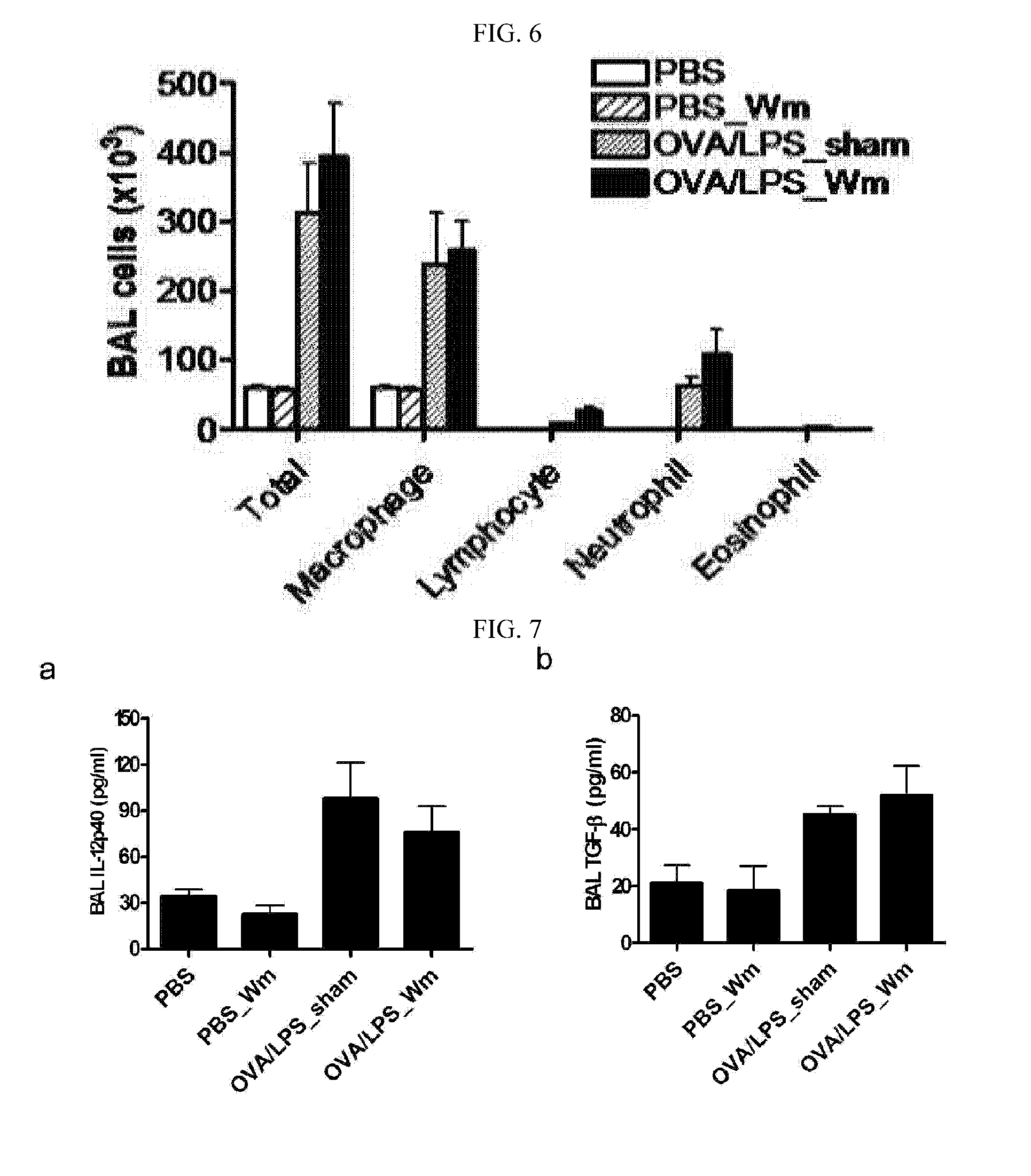 Pharmaceutical preparation to be administered into respiratory organs for treating or preventing inflammatory respiratory diseases, and method for treating or preventing such diseases