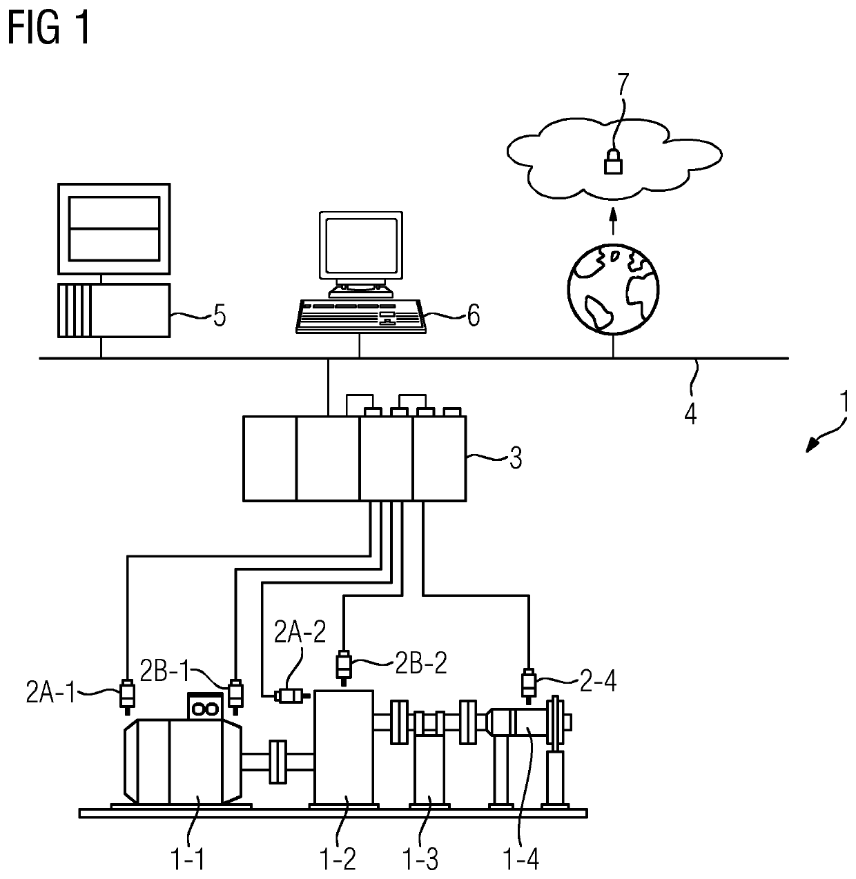 Signal and event processing engine