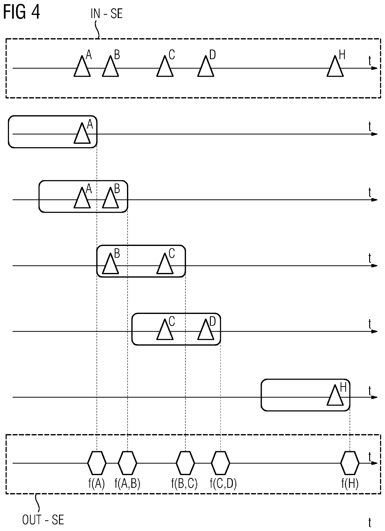 Signal and event processing engine