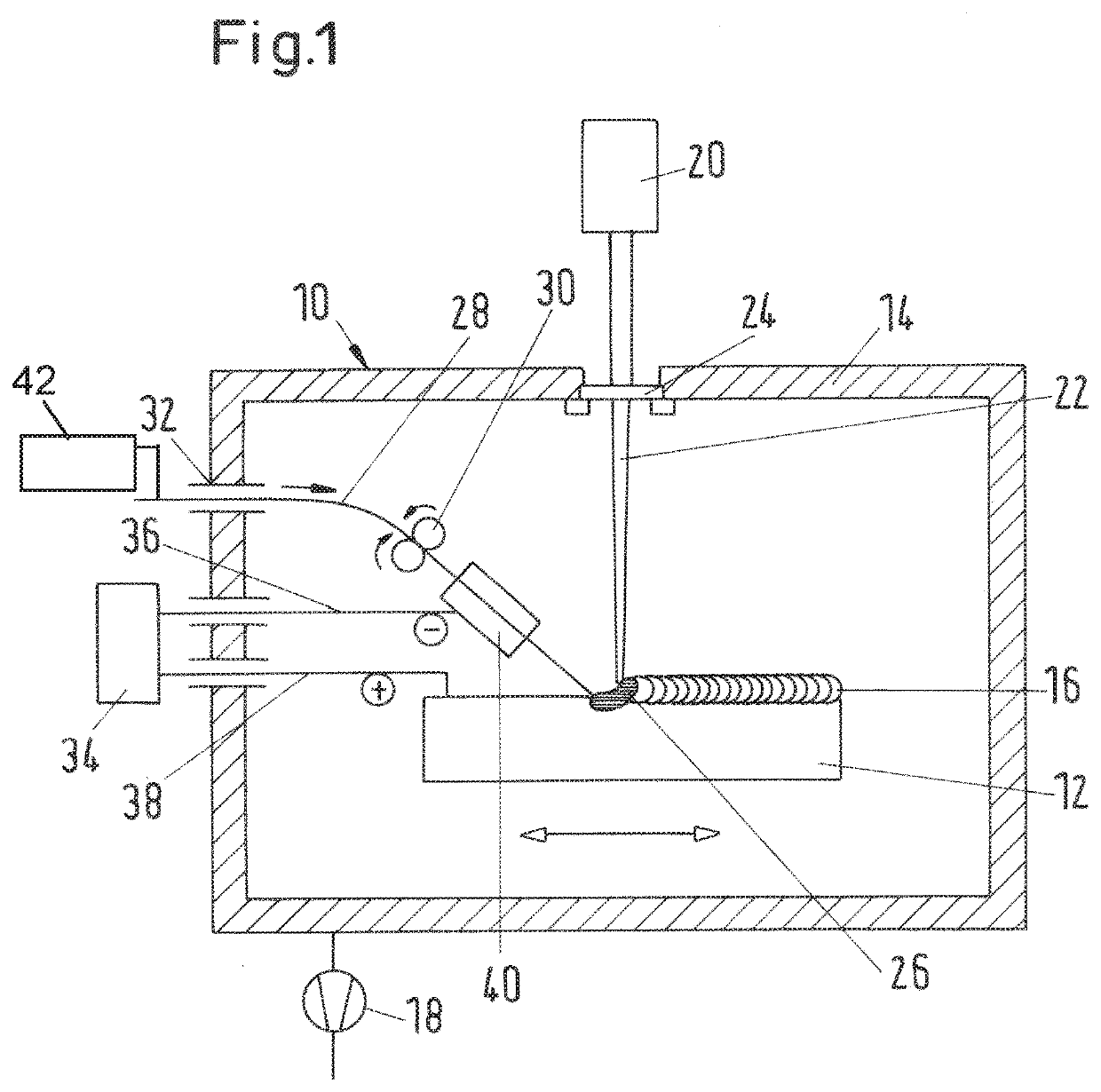 Method for the additive manufacture of metallic components