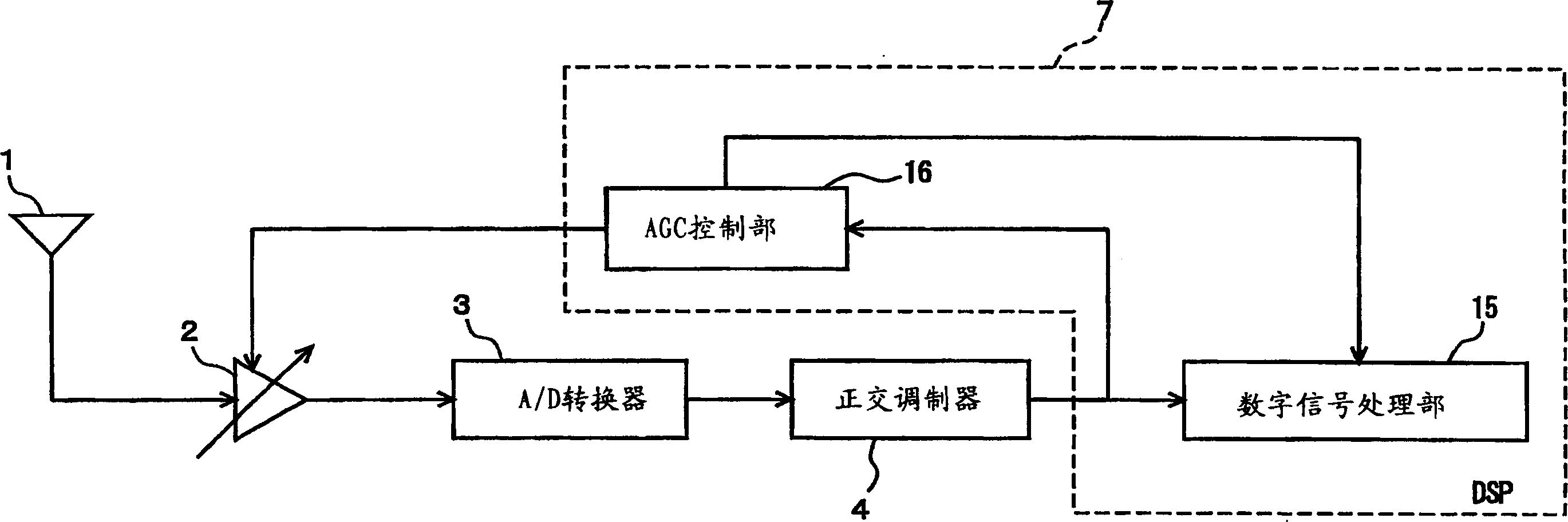 Radio reception apparatus, signal processing timing control method, and signal processing timing control program