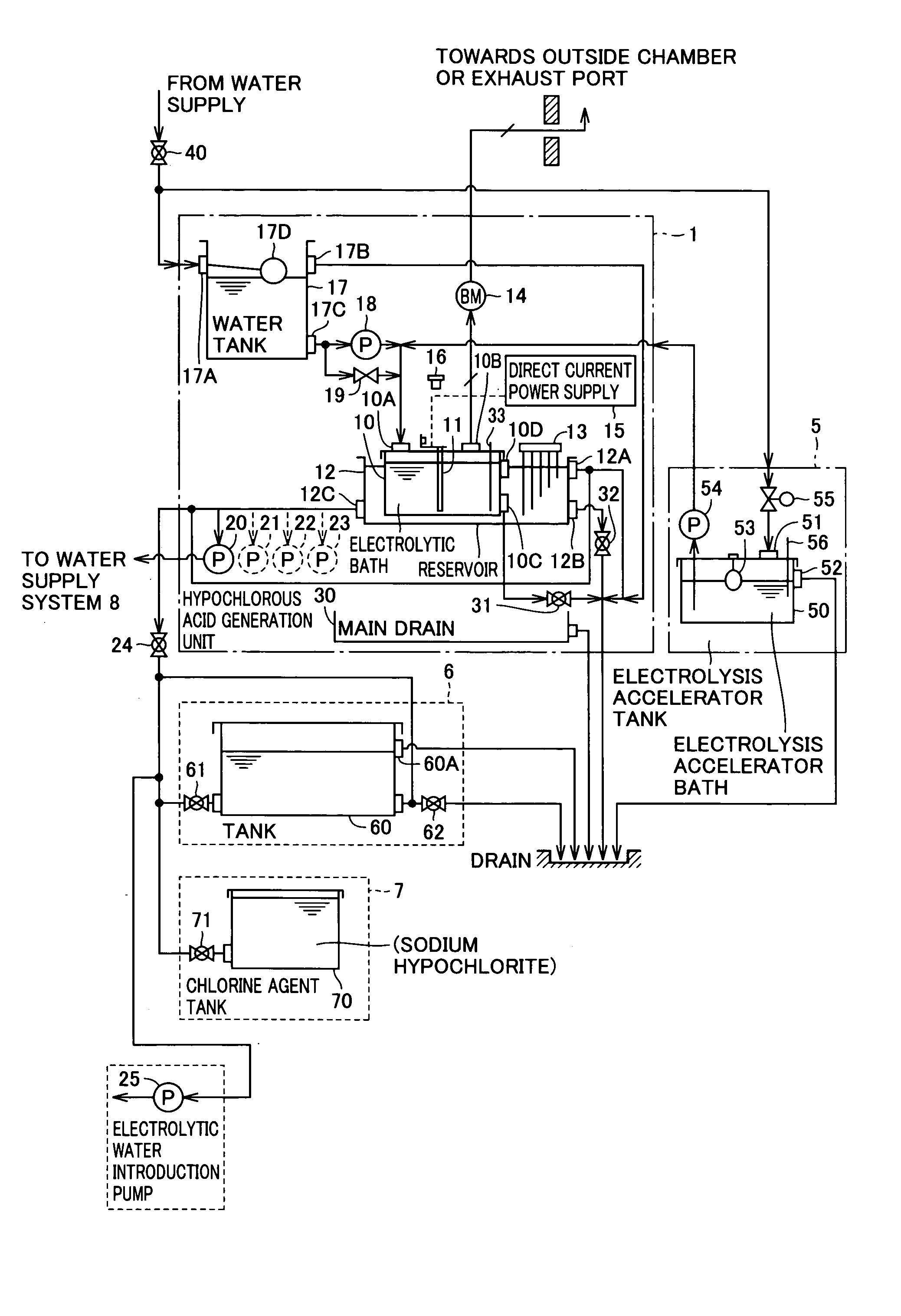 Electrolytic water generation apparatus having stable performance of electrolytic water generation