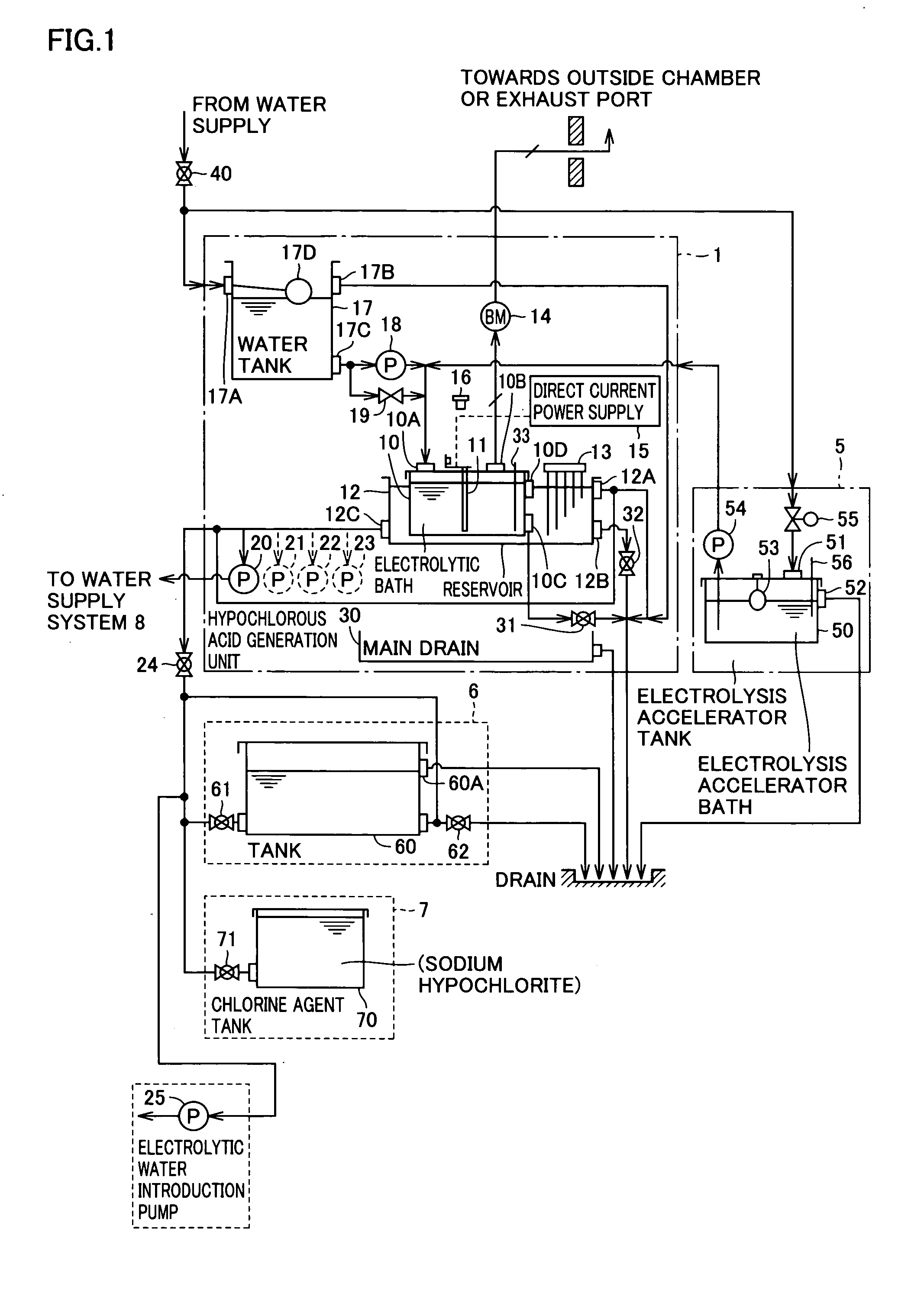 Electrolytic water generation apparatus having stable performance of electrolytic water generation