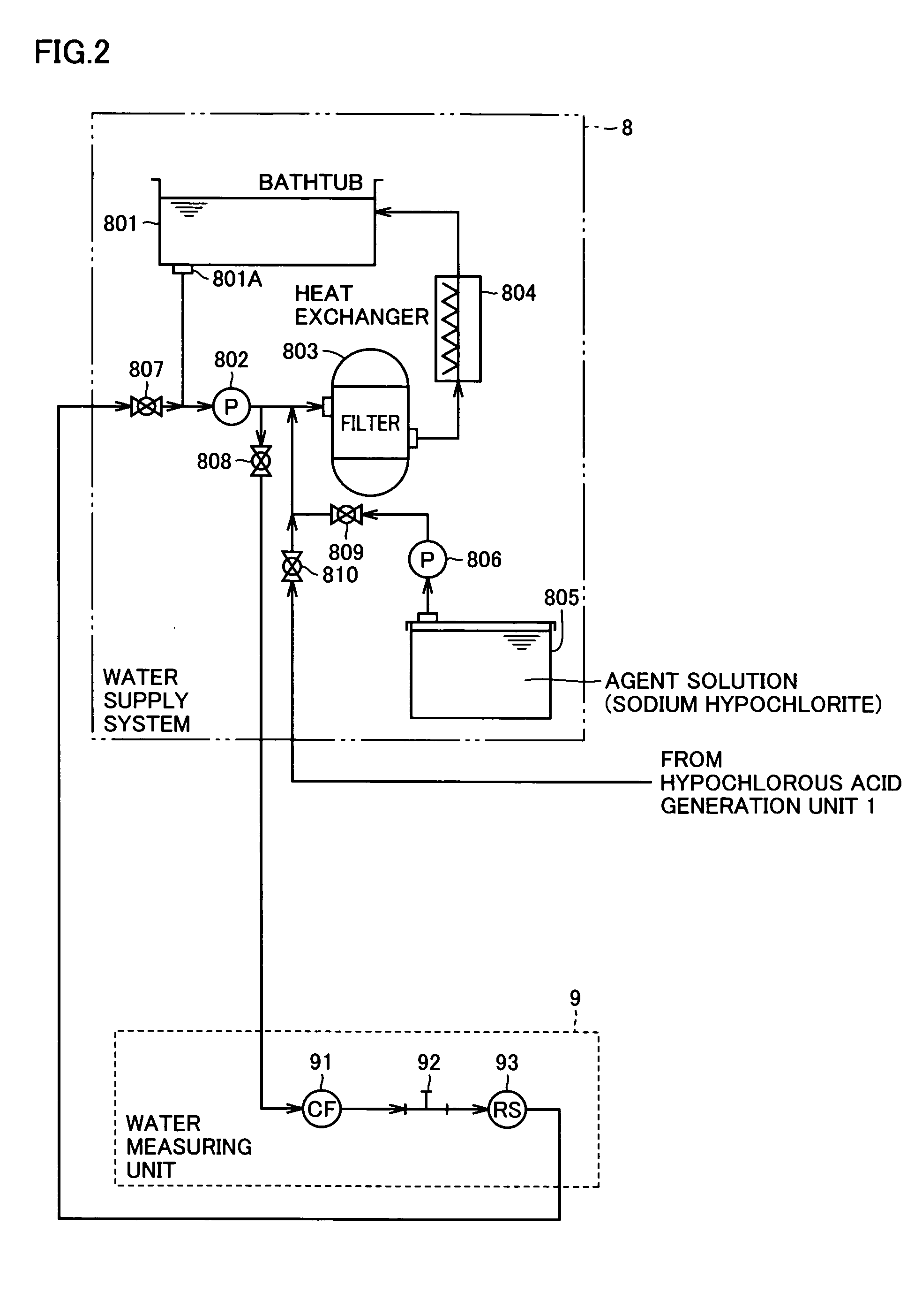 Electrolytic water generation apparatus having stable performance of electrolytic water generation