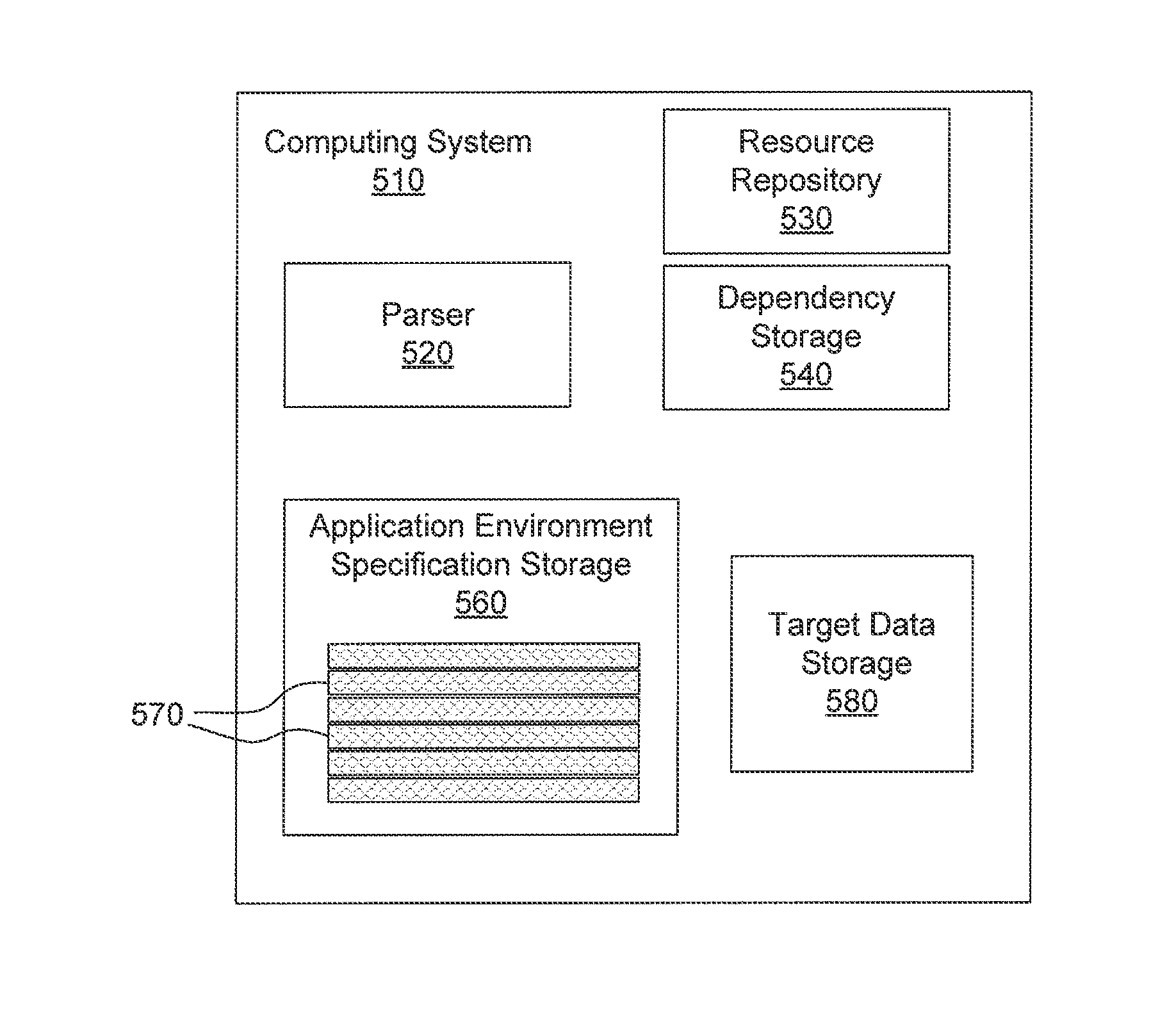 Application specific runtime environments