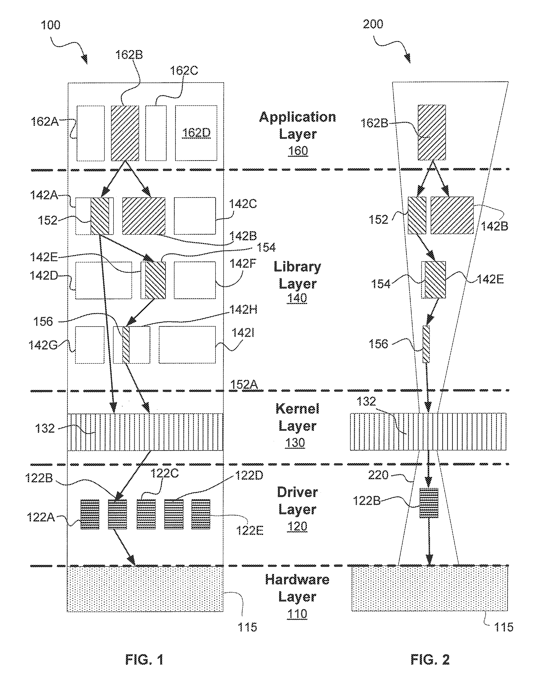 Application specific runtime environments