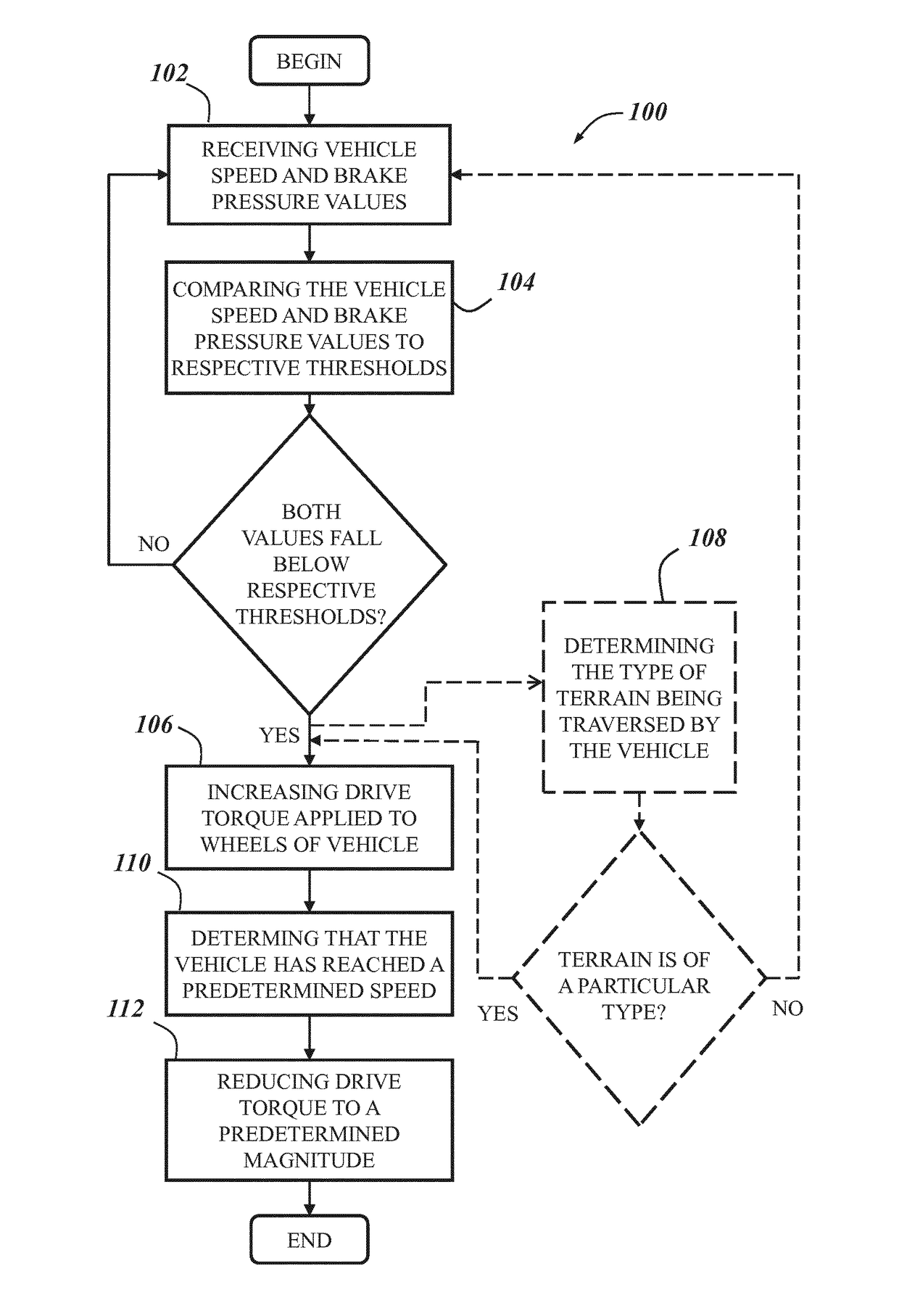 Controlling the deceleration of a vehicle