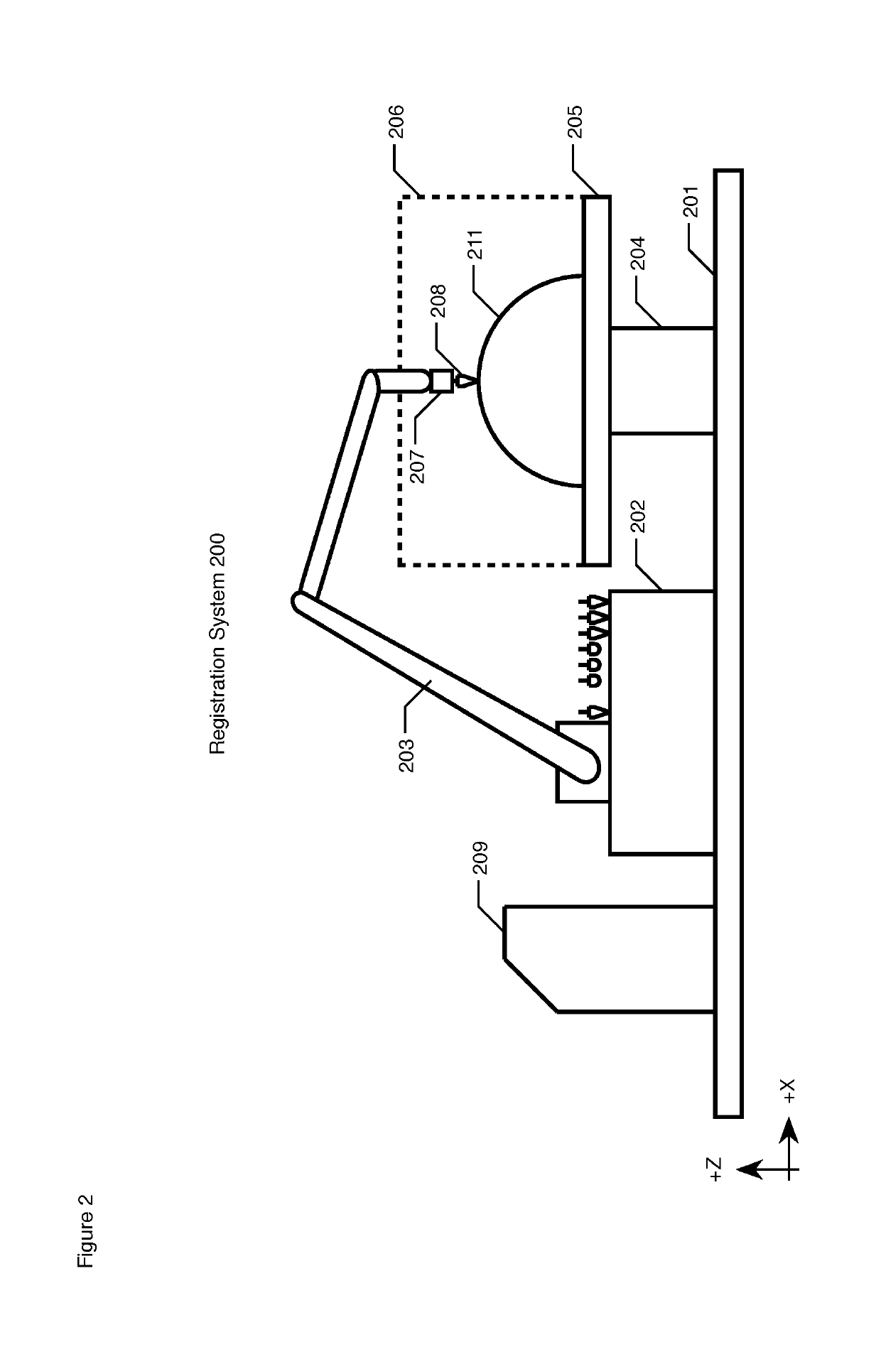 Fiducial marks for articles of manufacture with non-trivial dimensional variations