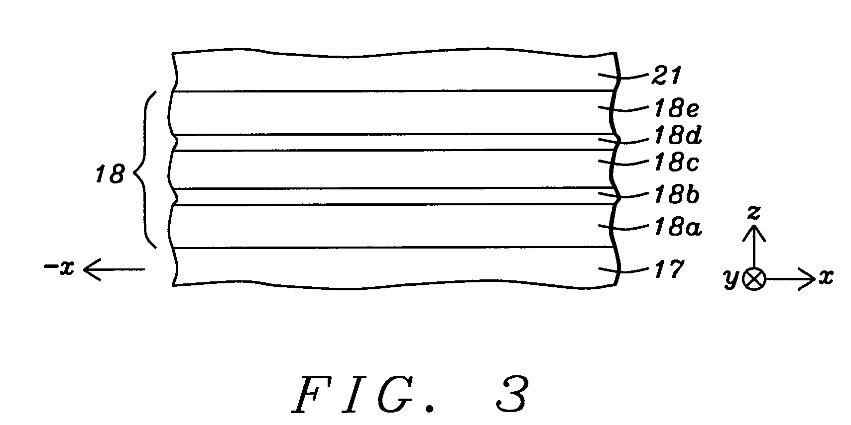 FCC-like trilayer AP2 structure for CPP GMR EM improvement