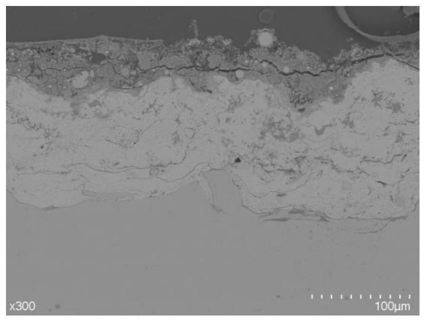 A new type of zinc alloy wire for electric arc spraying and preparation method of coating