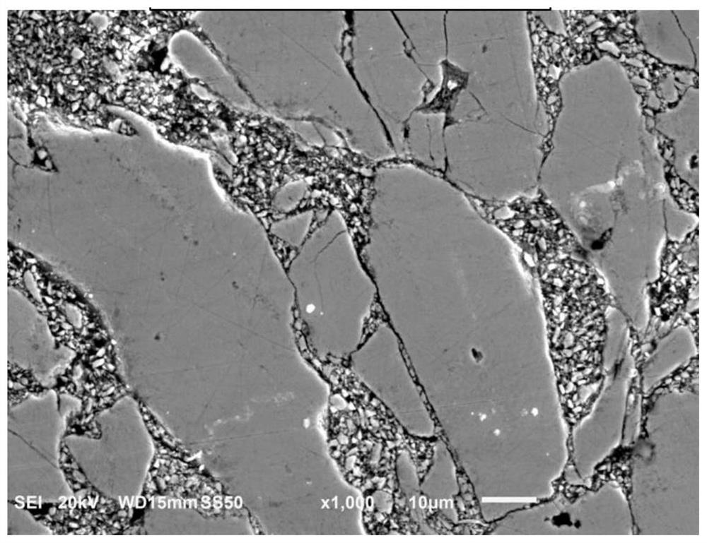 Neodymium-iron-boron bonded magnet, preparation method thereof and motor