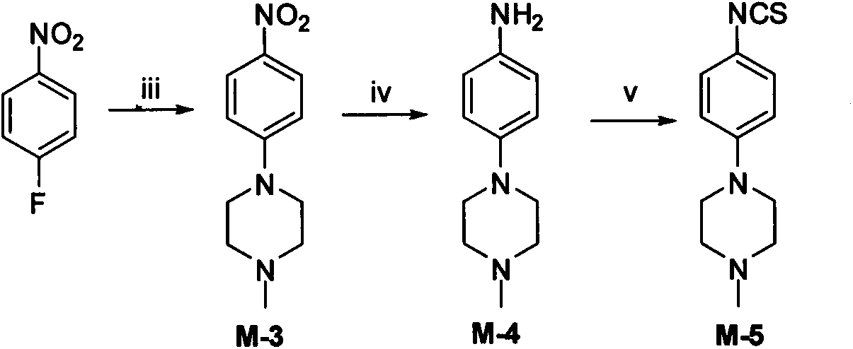 2-imidazole ring-substituted thiophene PLK1 (Polo-like kinase 1) inhibitors and applications thereof