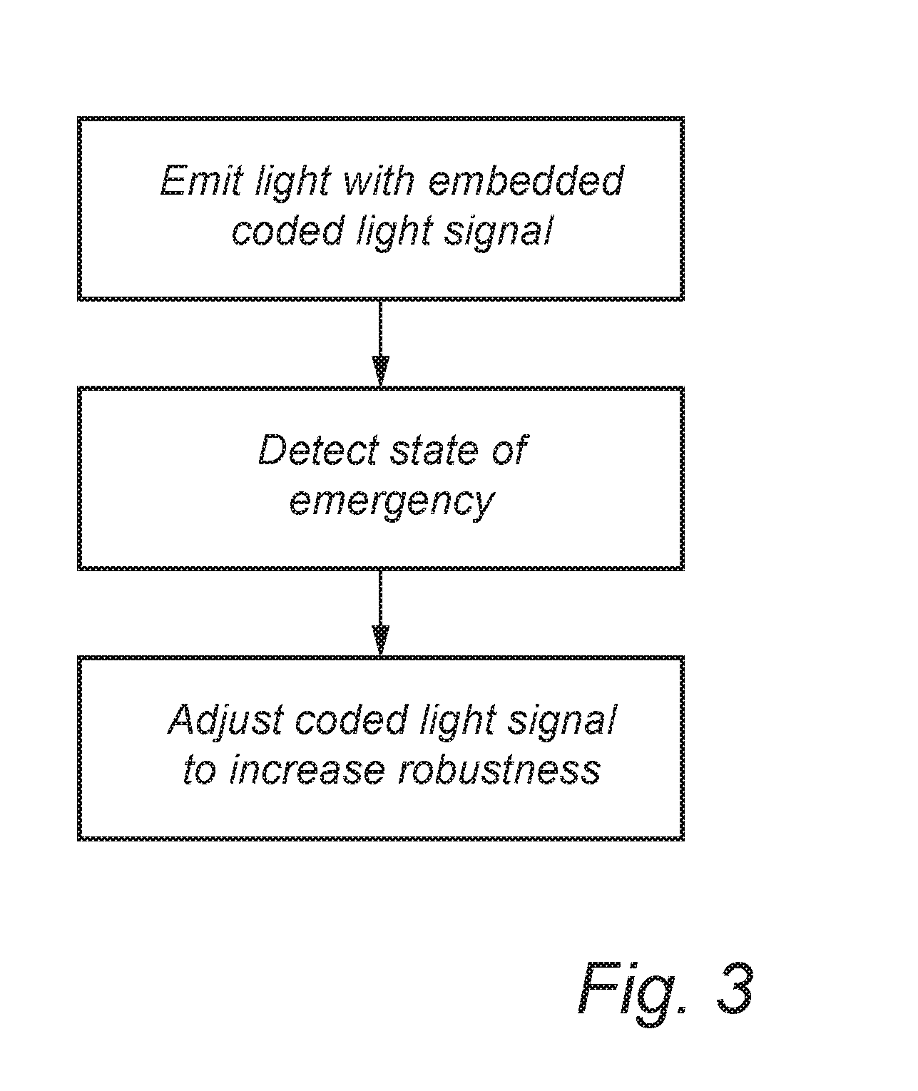 An emergency manager for a lighting device