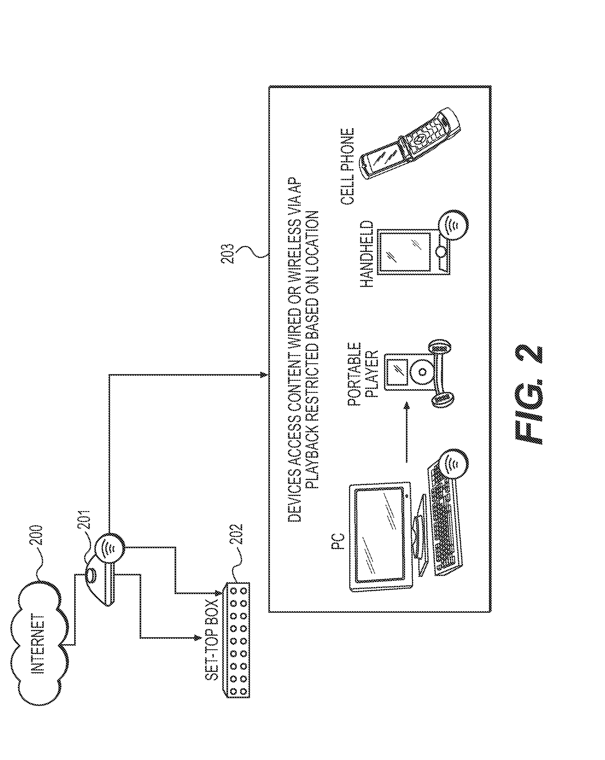 System and Method for Media Transmission