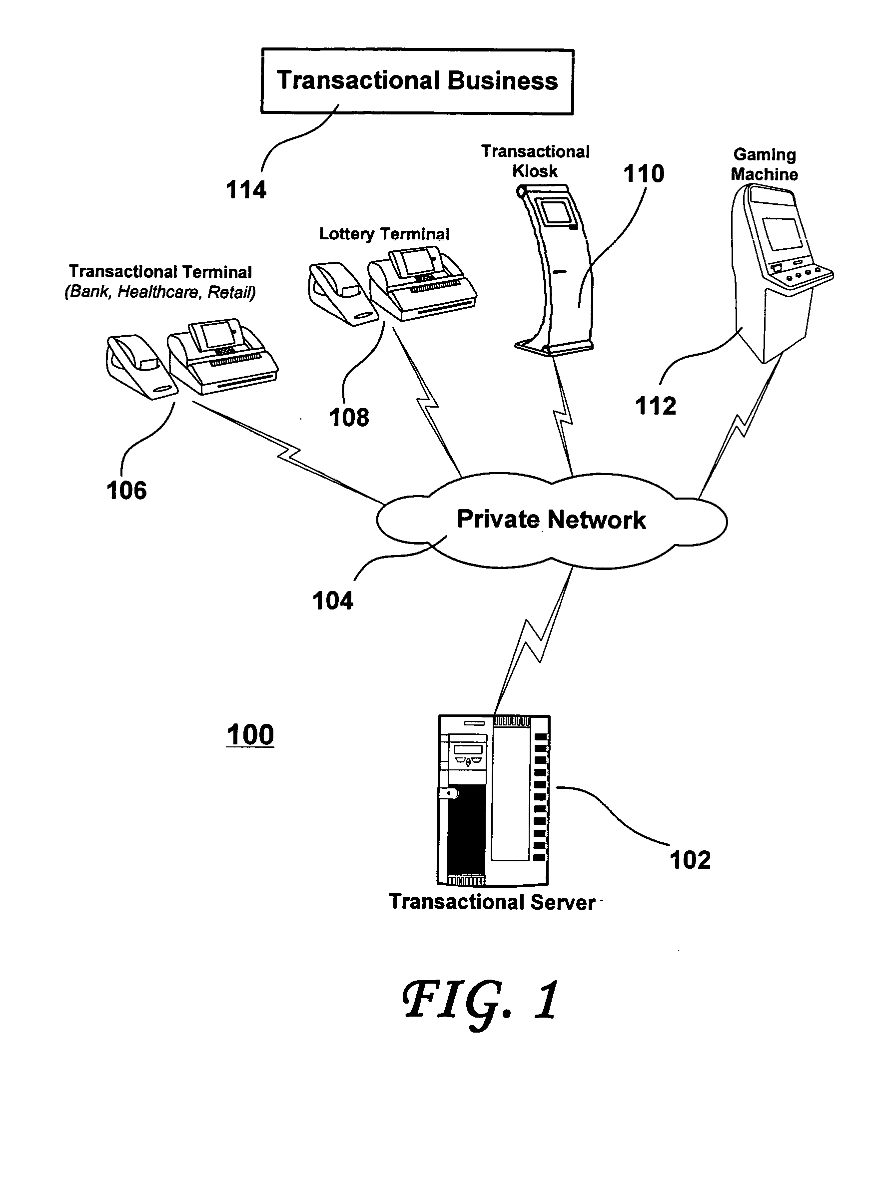 Universal game server