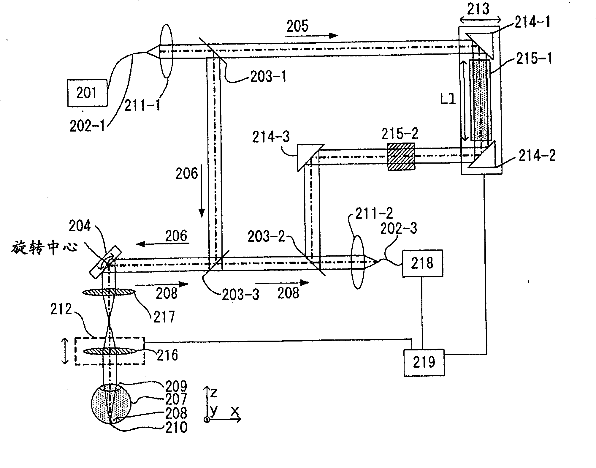 Optical coherence tomography method and optical coherence tomography apparatus