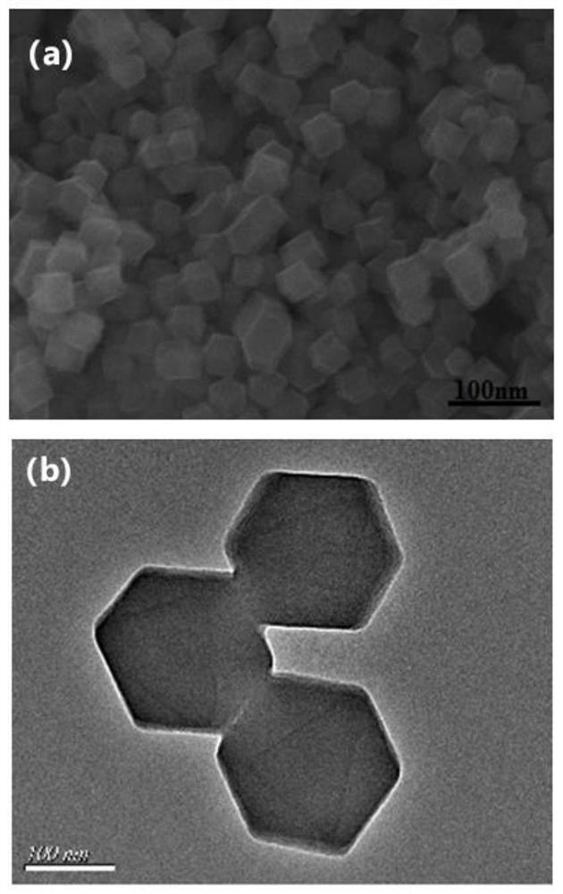 Portable sensor based on MOFs probe recognition and preparation method and application thereof