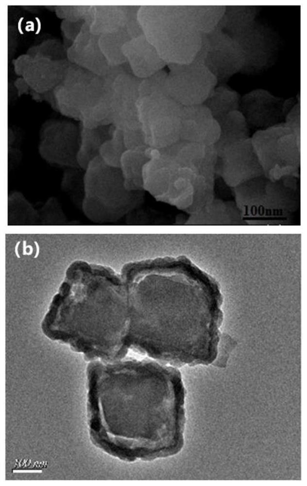 Portable sensor based on MOFs probe recognition and preparation method and application thereof