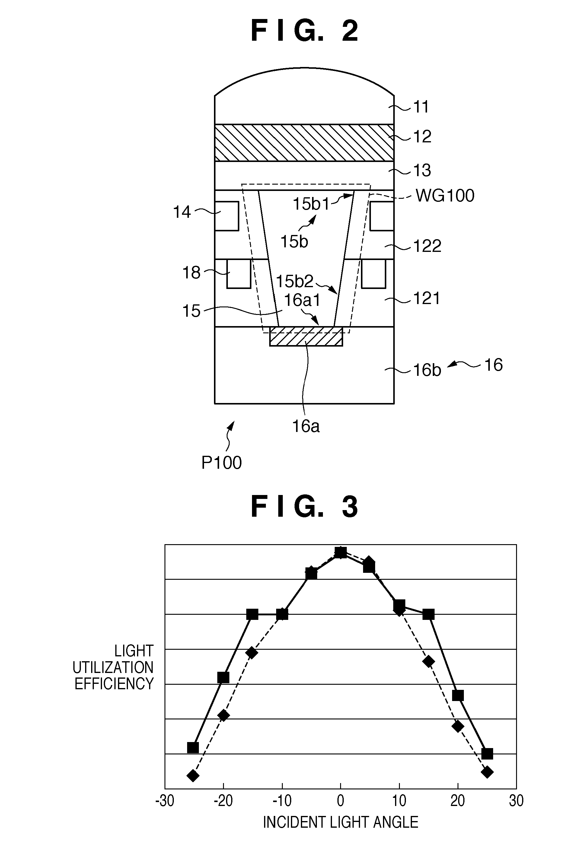 Image sensor and imaging apparatus