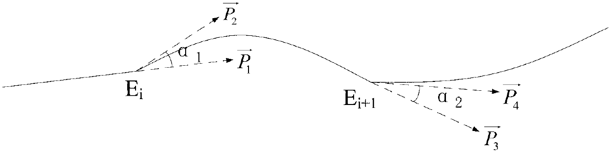 Acceleration and deceleration controlling method based on S-shaped curve and equipment using the same and numerically-controlled machine tool