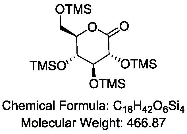 Method for preparing 2, 3, 4, 6-tetra-O-trimethylsilyl-D-glucolactone by using continuous flow micro-channel reactor