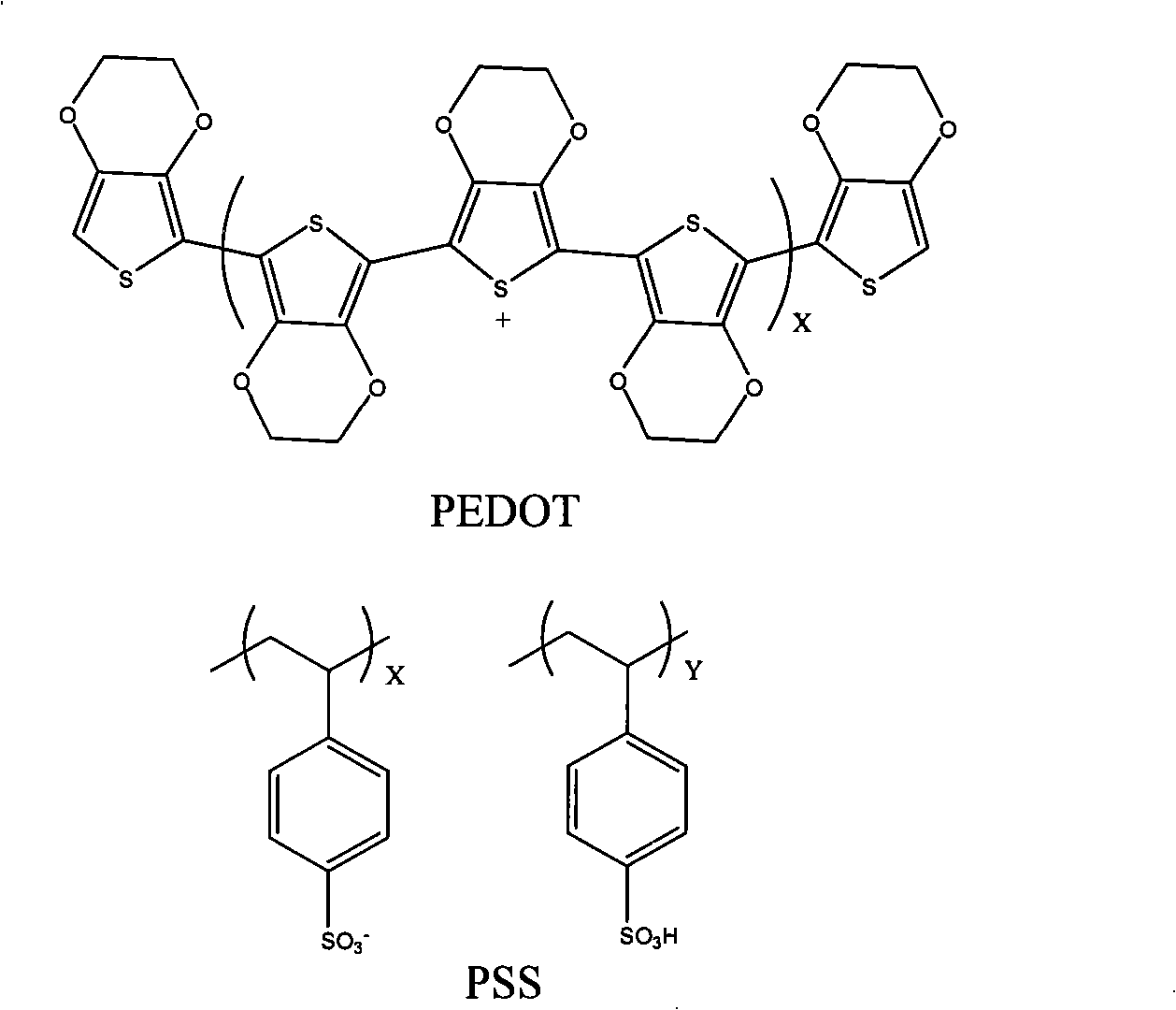 Hole injection material for organic electroluminescent device