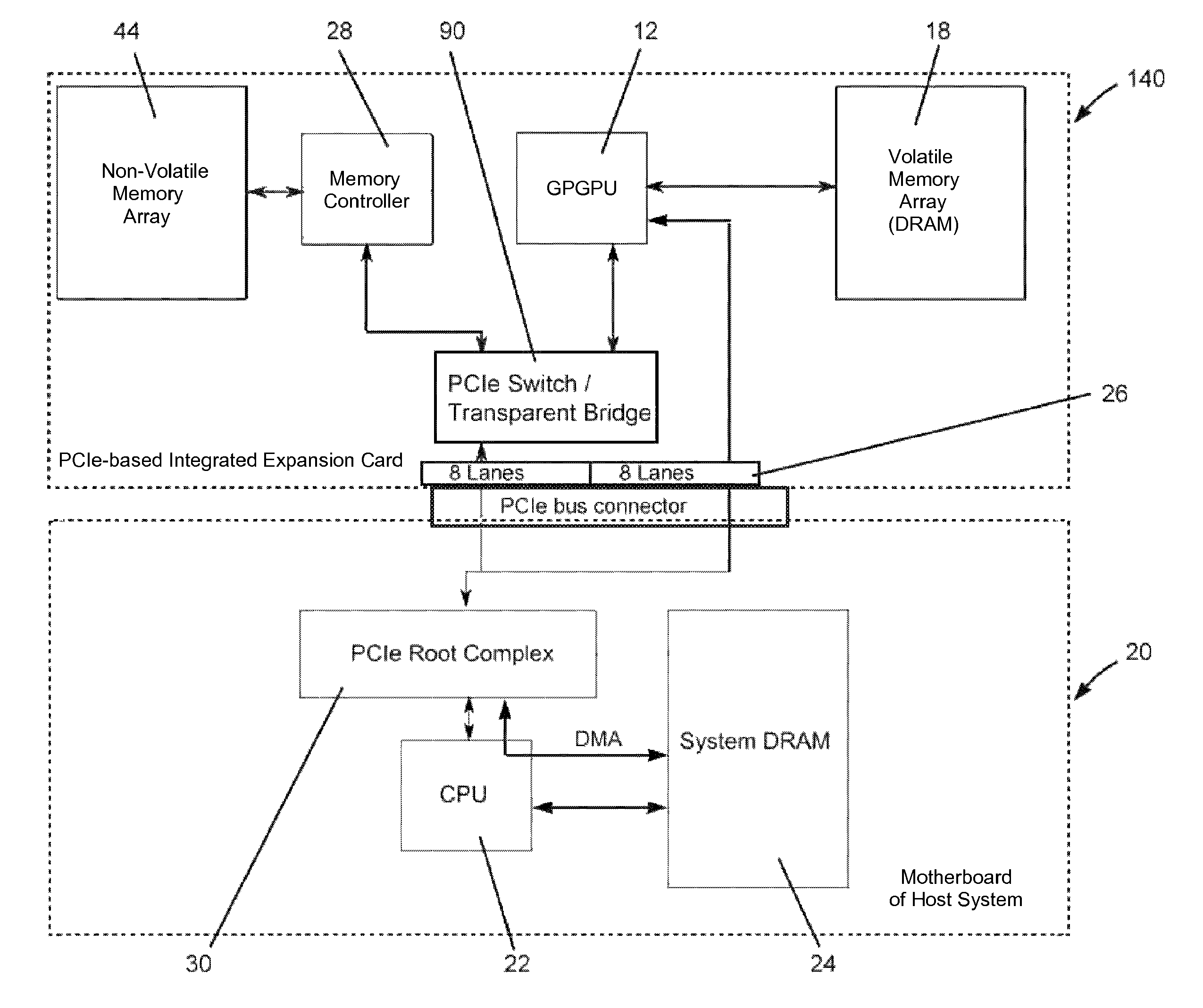 Integrated storage/processing devices, systems and methods for performing big data analytics