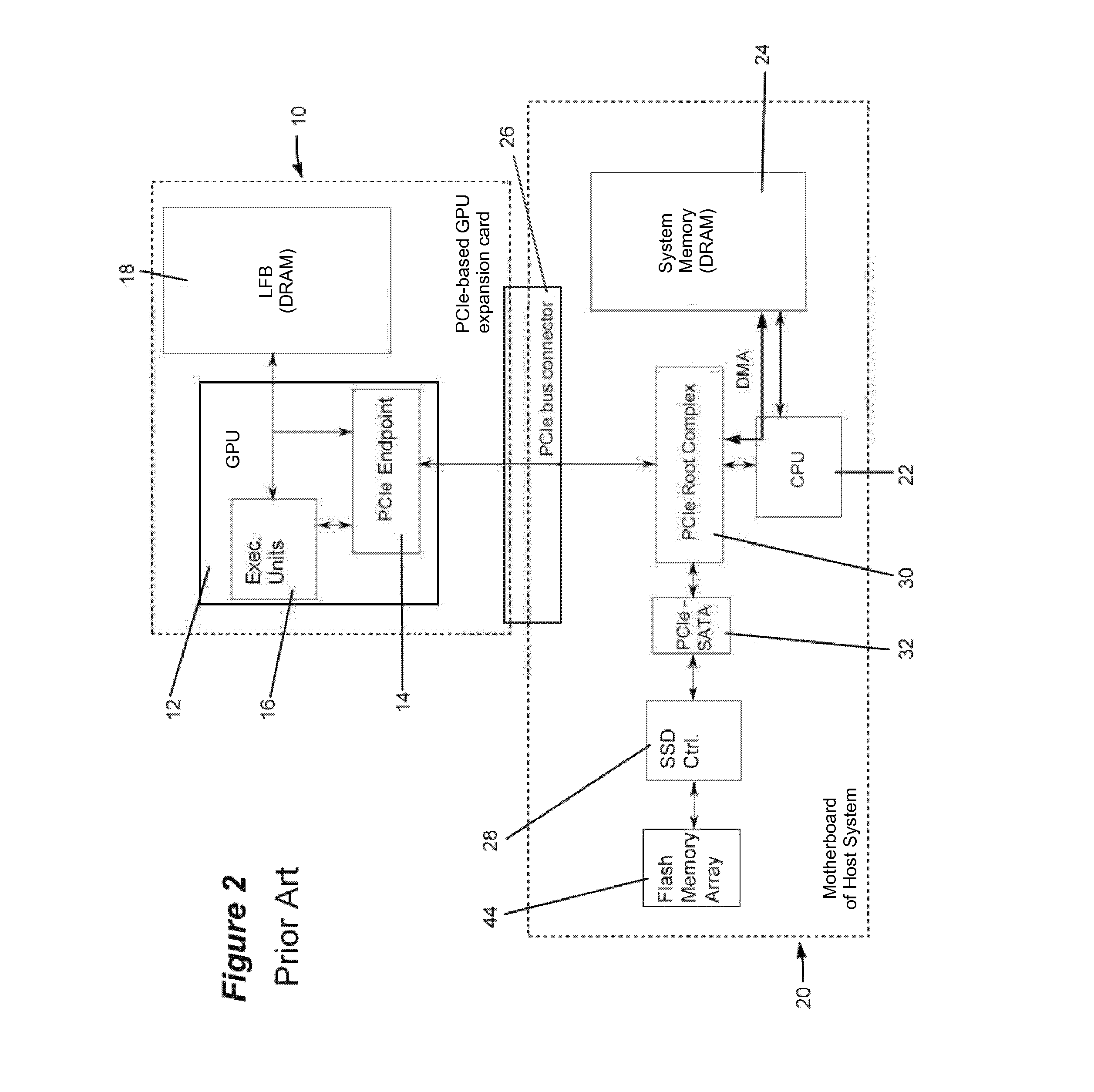 Integrated storage/processing devices, systems and methods for performing big data analytics