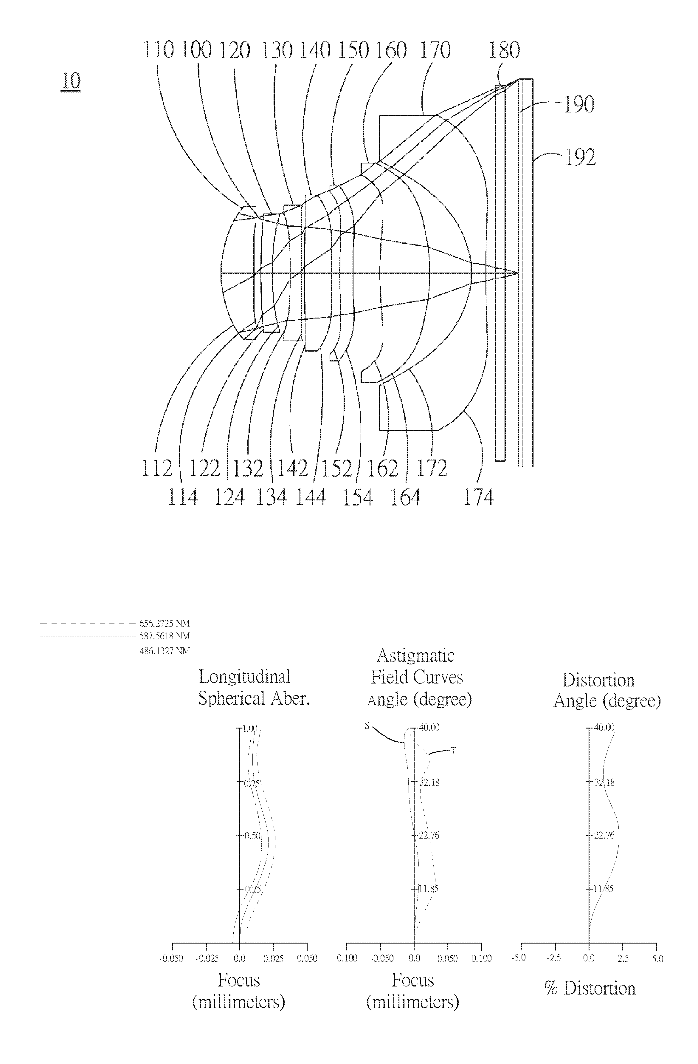 Optical image capturing system