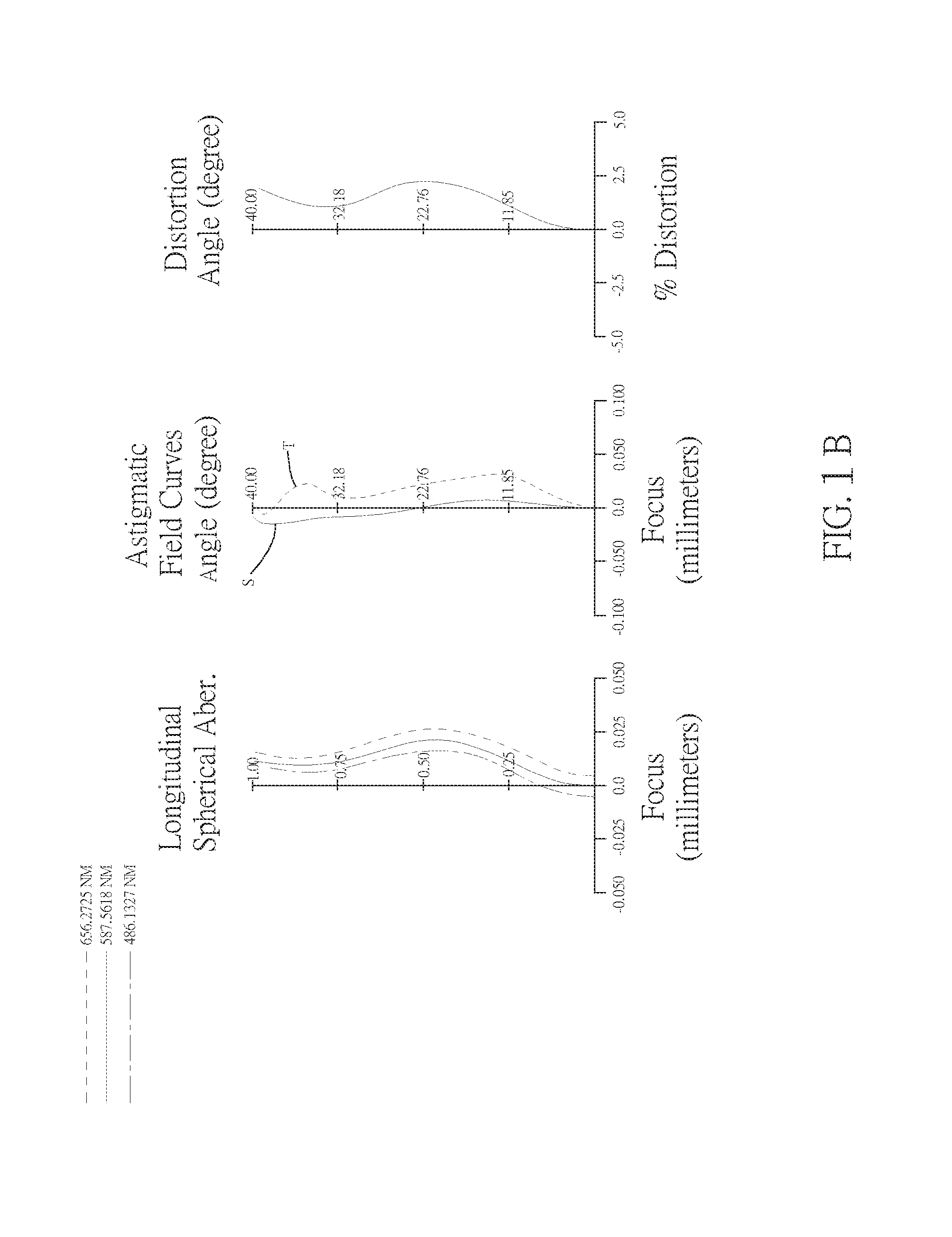 Optical image capturing system