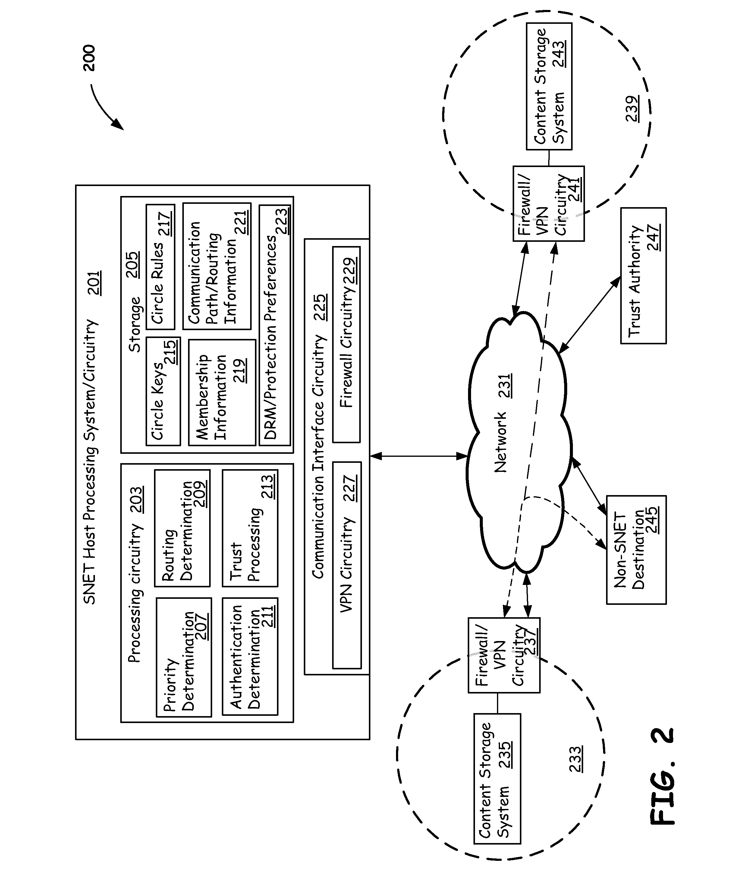 Content security in a social network