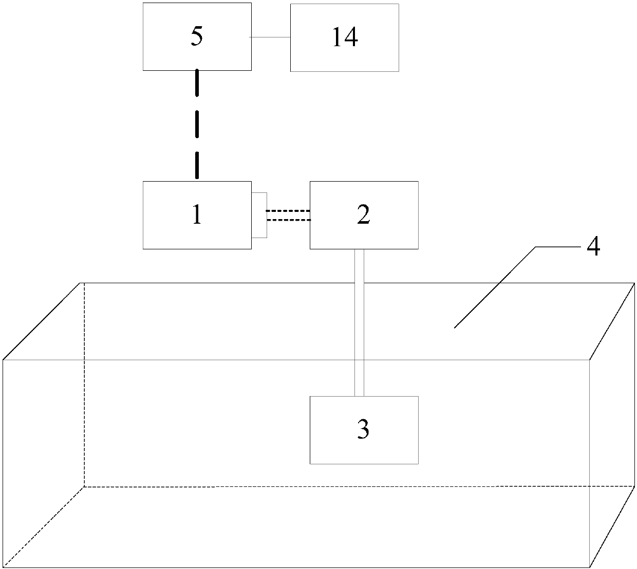 Visual monitoring system and method for harmful gas in animal house based on terahertz spectroscopy