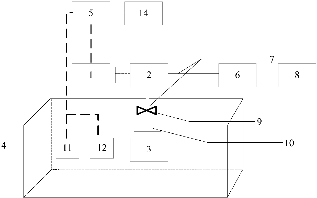 Visual monitoring system and method for harmful gas in animal house based on terahertz spectroscopy