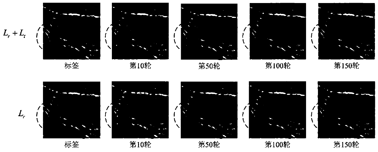 Method for seismic data reconstruction based on texture constraint U-net network