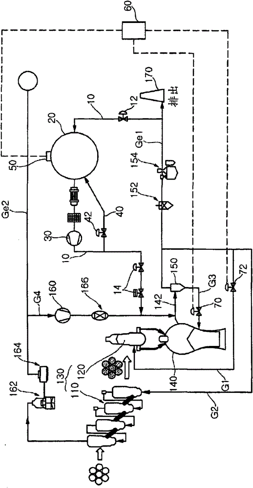 Method for forecasting sharp drop of pressure of melter-gasifier and method for controlling the pressure in ironmaking process