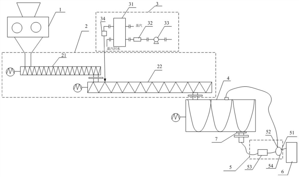 Continuous ammonium nitrate dissolving system and method