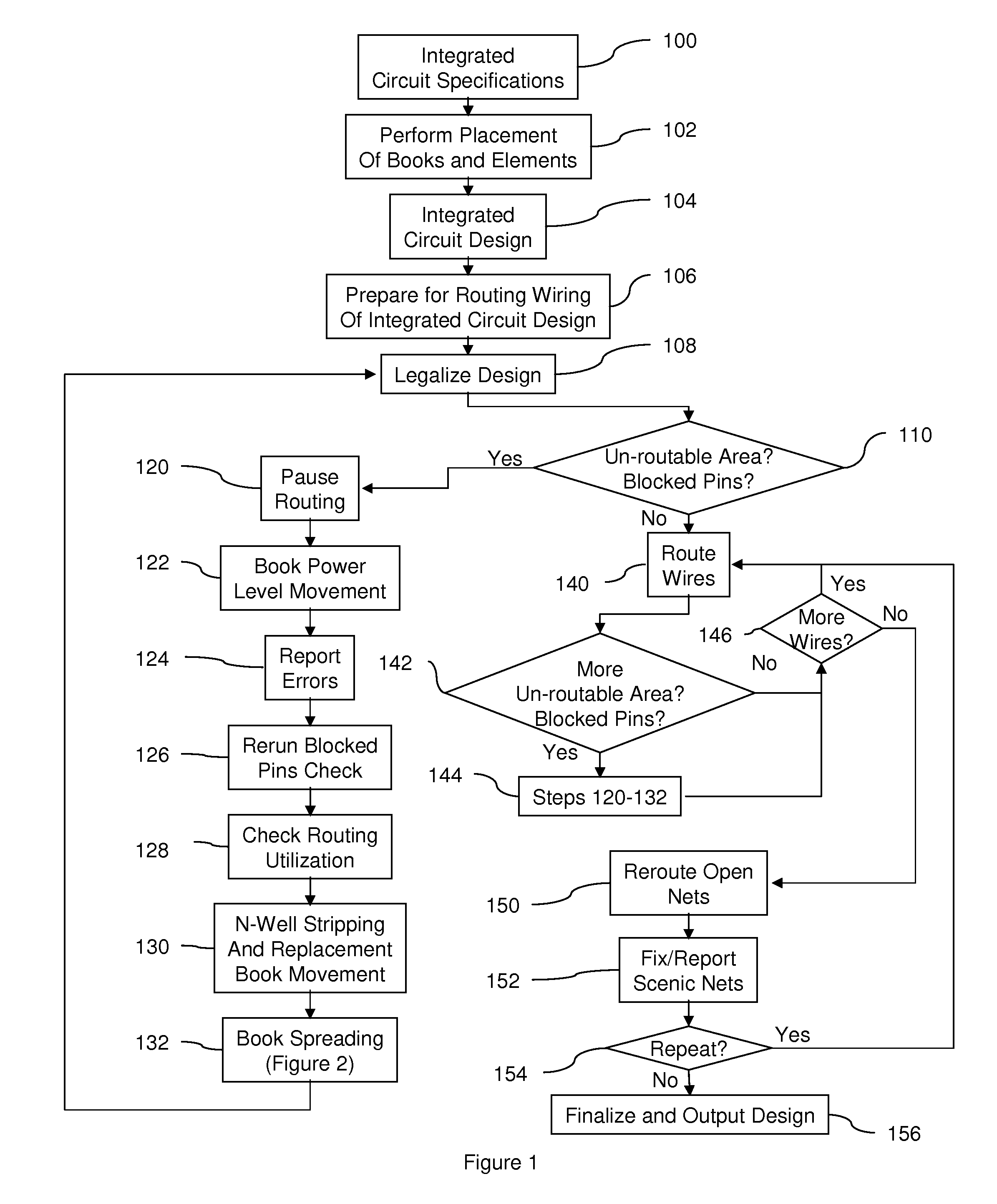 Placement driven routing