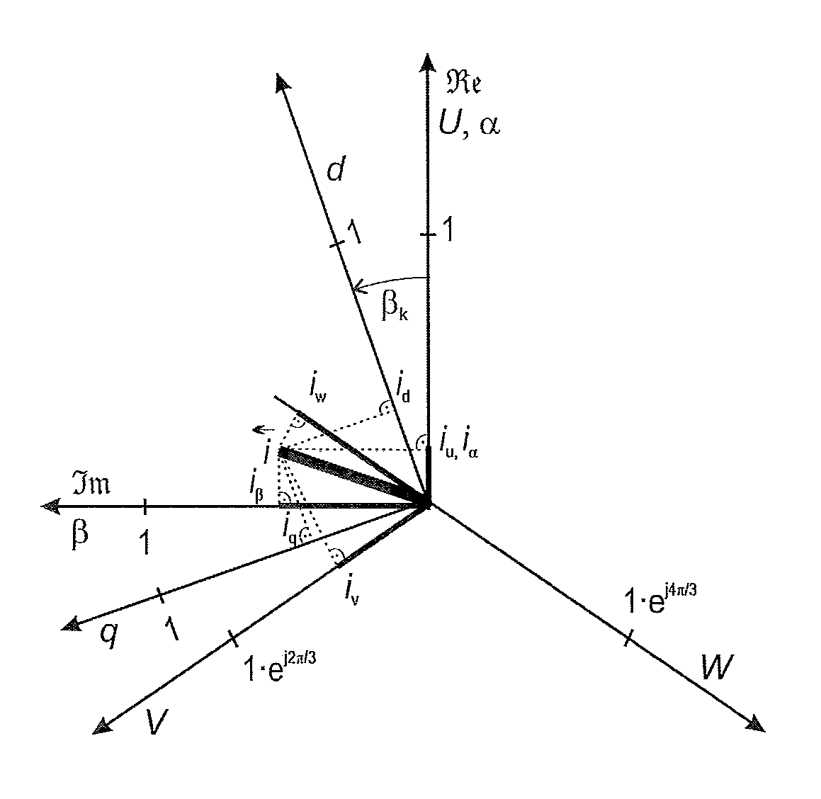 Apparatus And Method For Rotating-Sensor-less Identification Of Magneto-Mechanical Parameters Of An AC Synchronous Motor