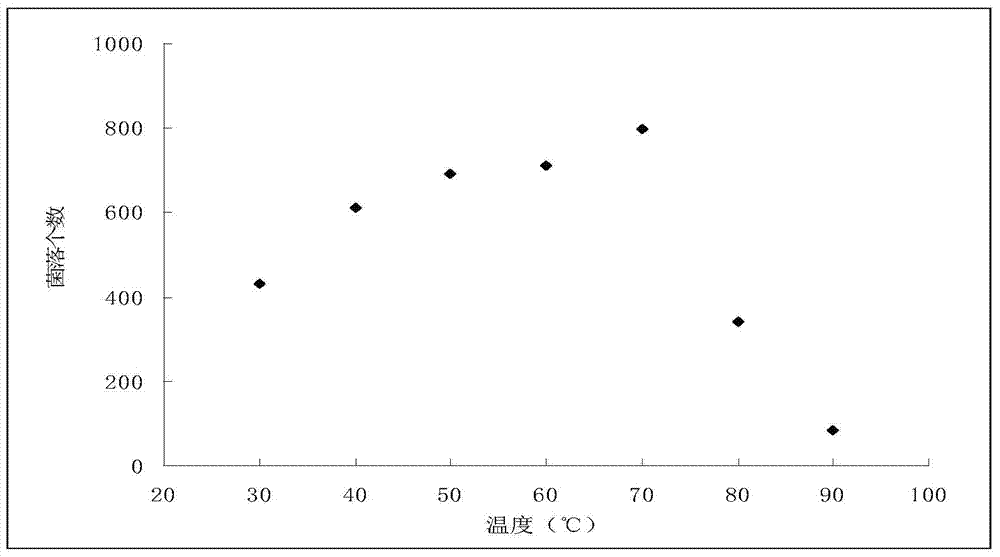 Bacillus subtilis H4, decomposed inoculant prepared therefrom and application of the decomposed inoculant