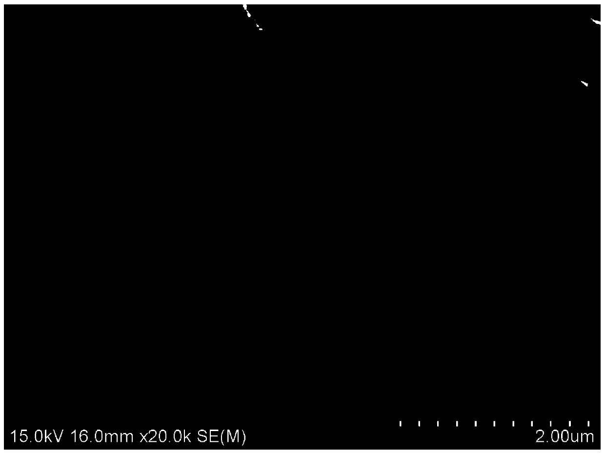 A kind of zno/co composite nano hollow fiber electromagnetic wave absorbing material and preparation method thereof