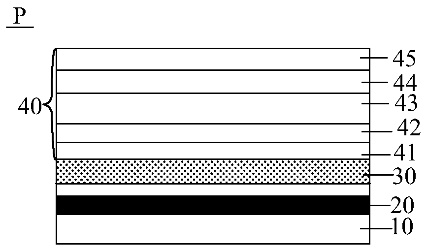 Display panel and display device