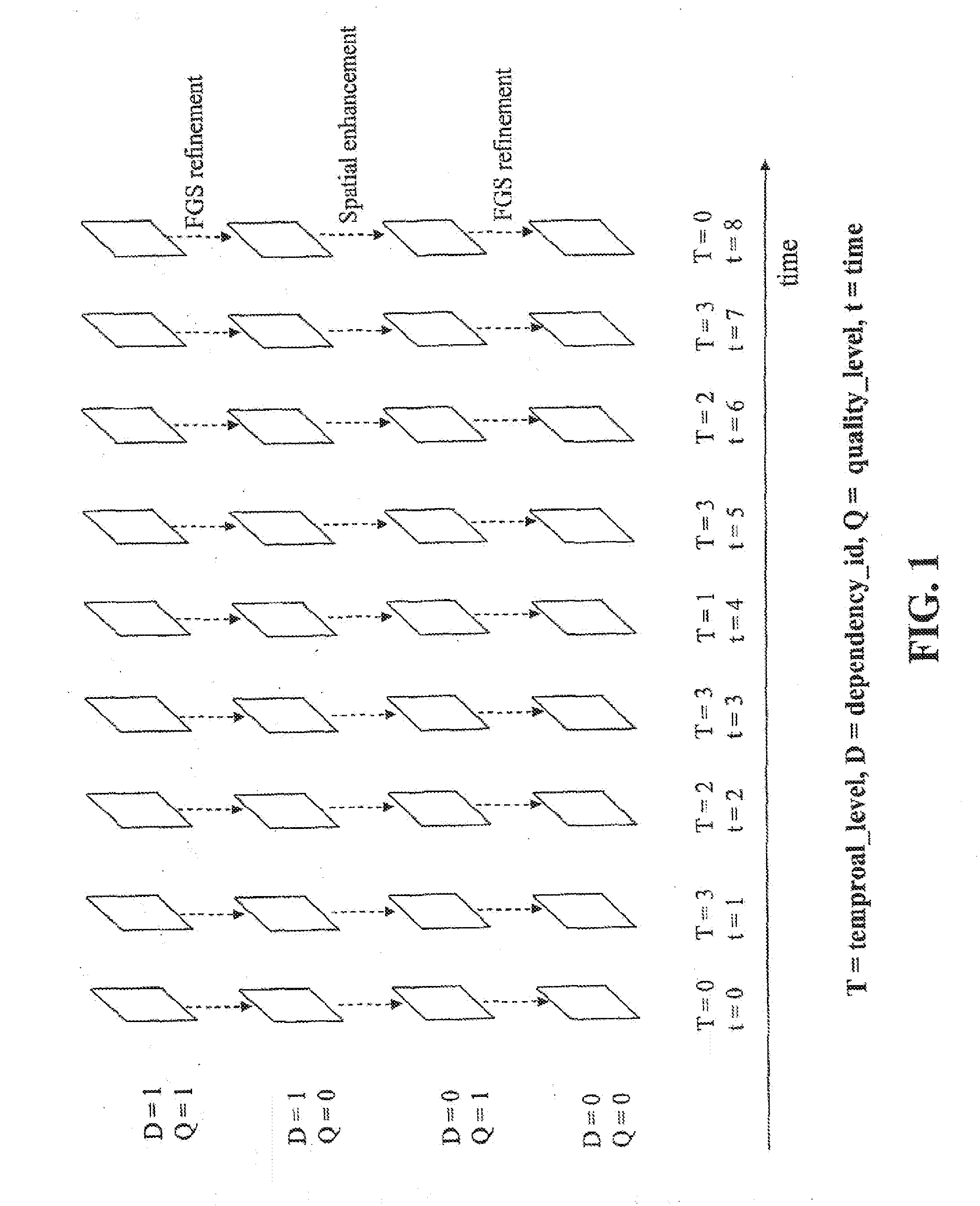 System and method for efficient scalable stream adaptation