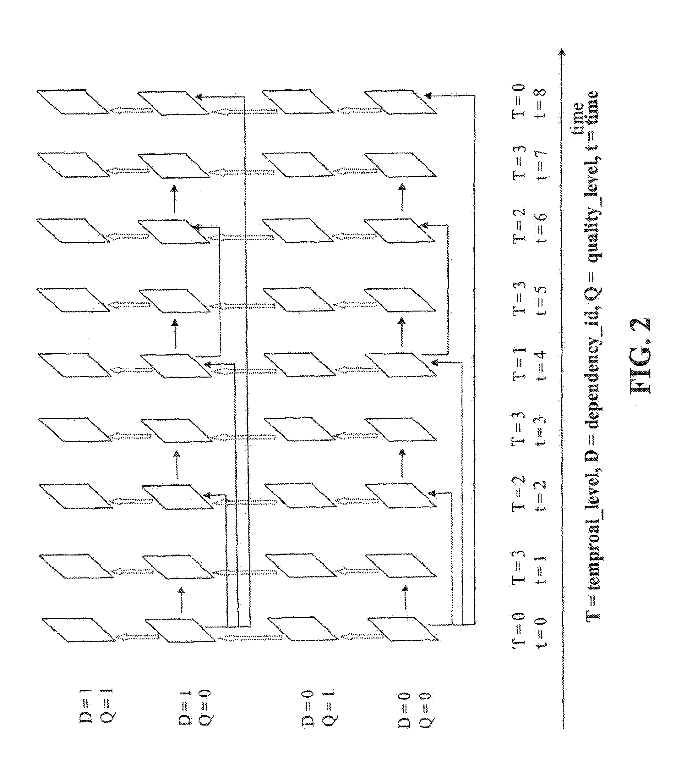 System and method for efficient scalable stream adaptation