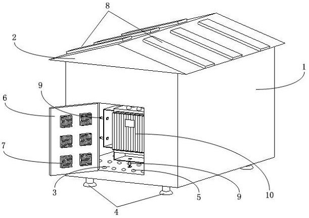 Noise reduction and elimination type box-type substation shell