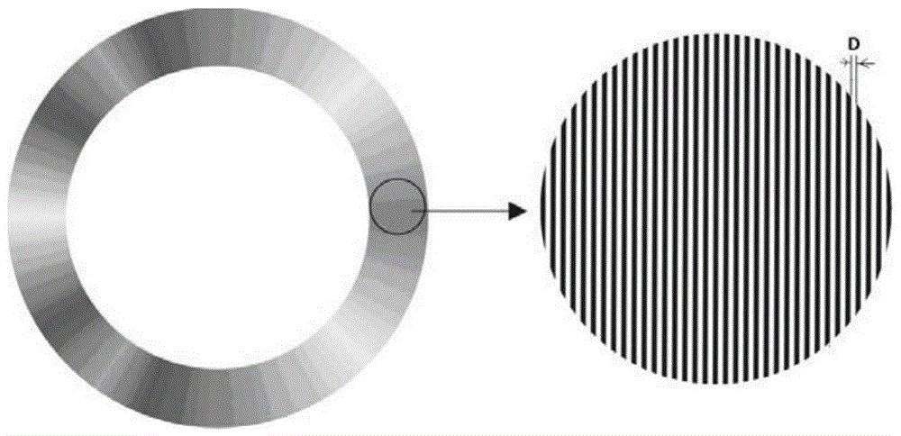 Method for making micro-nano-scale pattern embossing mold