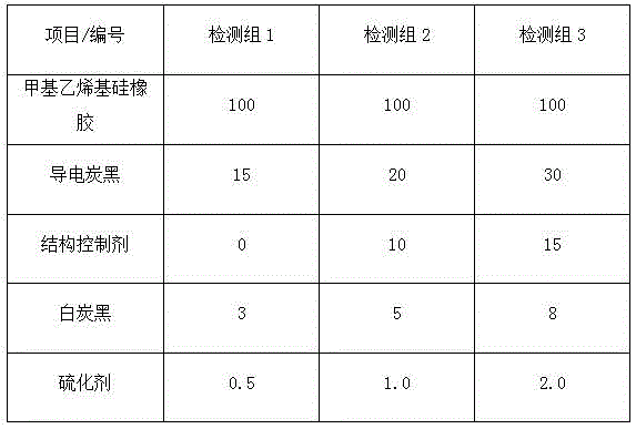 Semiconductive silicon rubber screening material for traveling cable and preparation method thereof