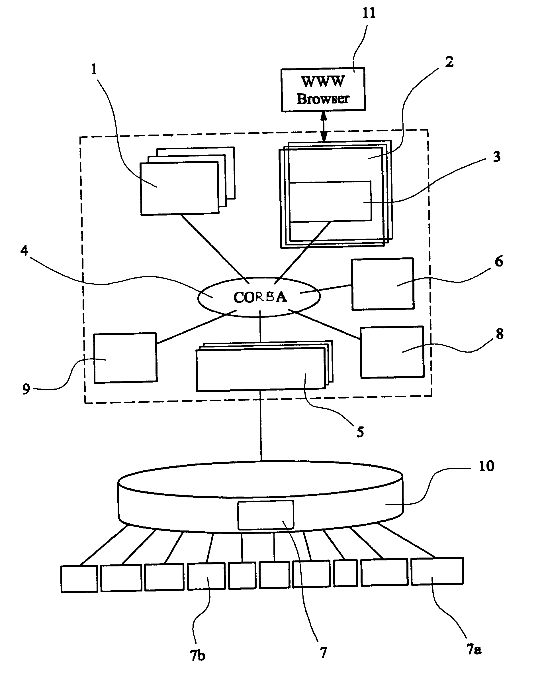 Automated provisioning system